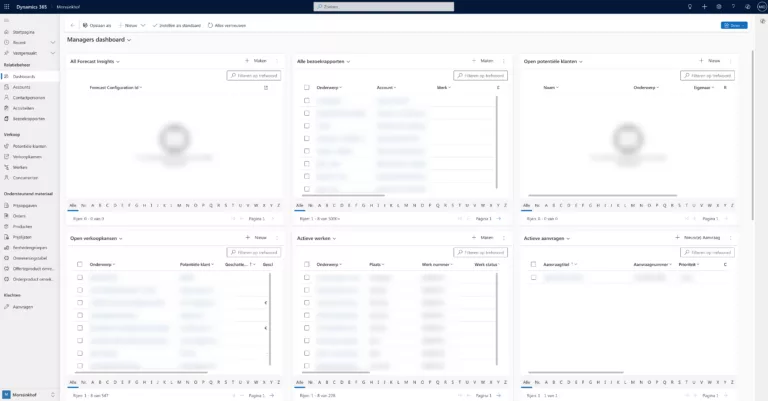 Morssinkhof Groep - dashboard 2