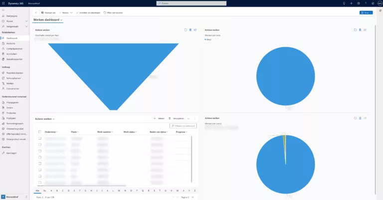 morssinkhof-groep-crm-dashboard-8