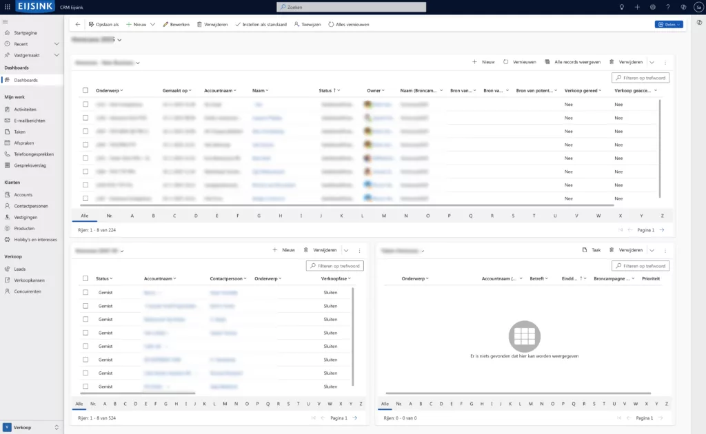 Eijsink Microsoft CRM dashboard